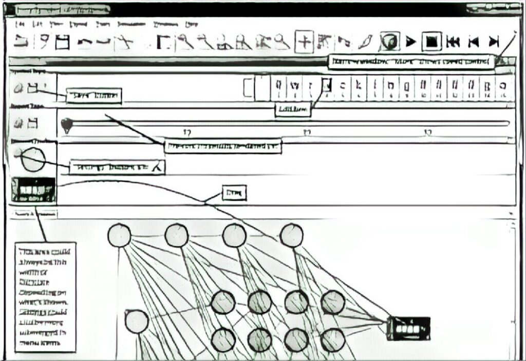 Sketch of the visual development environment: toolbar, timeline, and an automata network graph