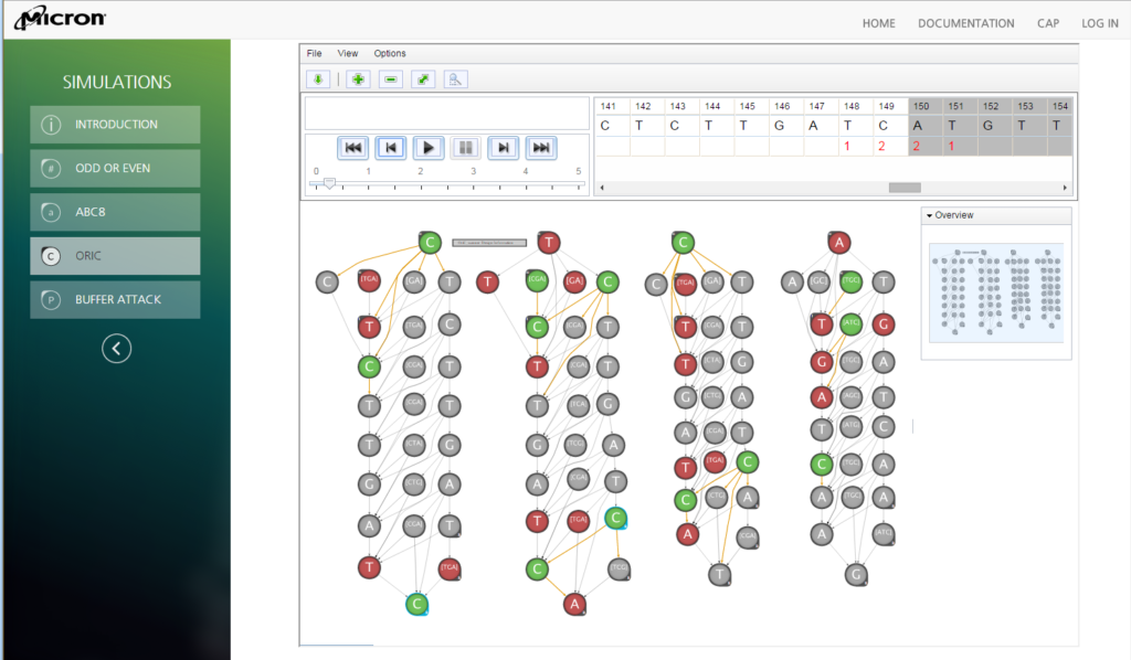 Online simulator running automata in the browser: symbol stream, playback controls, and a graph of states and connections