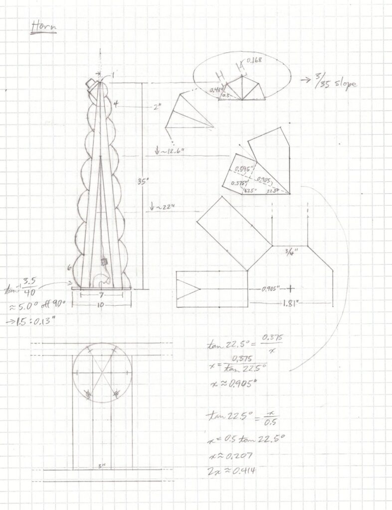 A hand-drawn design sheet on graph paper titled Horn: a dimensioned elevation thirty-five inches tall with stations marked at two, twelve point six and twenty-two inches and a base of seven and ten inches; a note reading arctan 3.5 over 40, approximately 5.0 degrees off 90; a 3 in 35 slope; developed-surface facet layouts dimensioned 0.595, 0.905 and 0.375 inches at 67.5 and 22.5 degrees; the tangent of 22.5 degrees worked through twice in longhand; and a plan view showing the bolt circle at the base