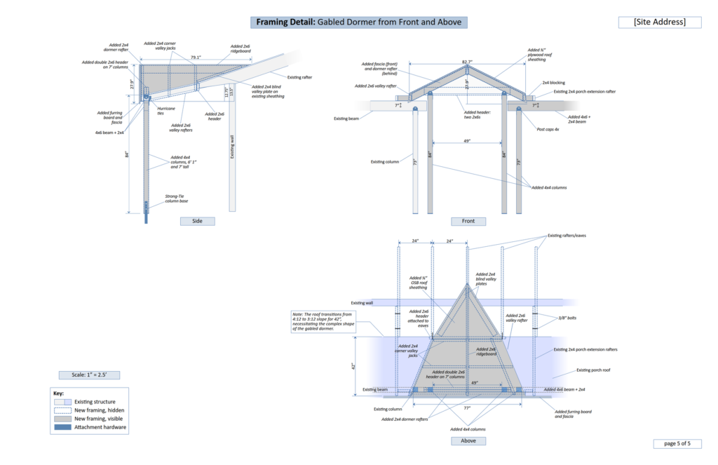 Framing detail drawing showing the gabled dormer from the side, the front and above. Added members are labeled individually: 2x4 dormer rafters, 2x4 corner valley jacks, 2x6 ridgeboard, 2x6 valley rafters, 2x4 blind valley plates on existing sheathing, a double 2x6 header on seven foot columns, added 4x4 columns, hurricane ties, three-eighths inch bolts, post caps, furring board and fascia, and three quarter inch plywood roof sheathing. Existing beams, columns, wall and porch extension rafters are distinguished by a key. Scale one inch to two and a half feet.